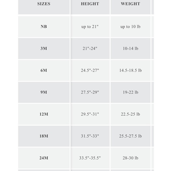 Ralph Lauren Long Sleeve Button Down Shirt 24 Months Poplin Pastel Plaid - Picture 5 of 5